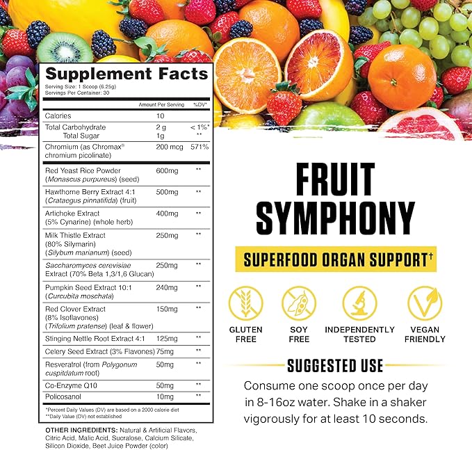 Fruit Symphony Gallery