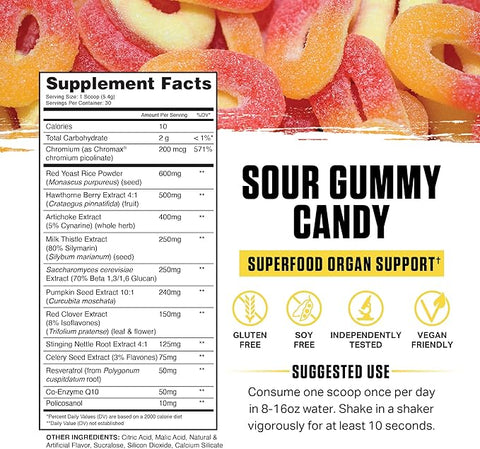 Sour Gummy Candy Gallery