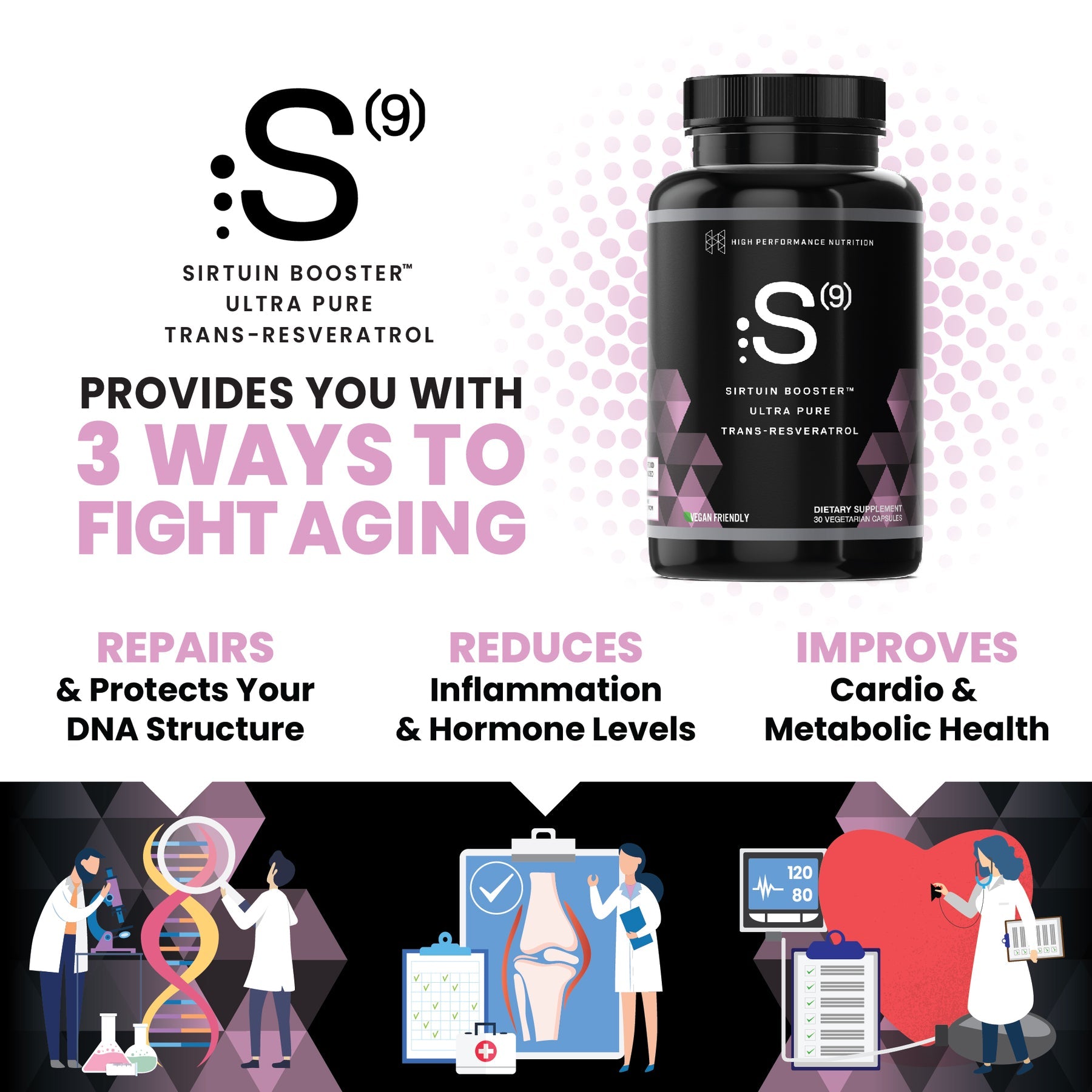 Anti-Aging Bundle