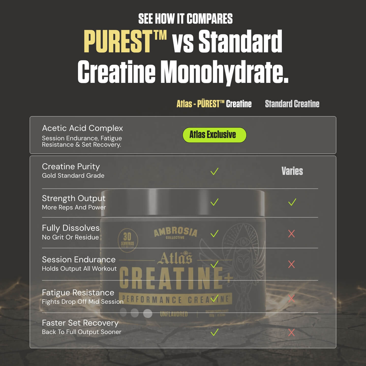 Atlas Performance Creatine