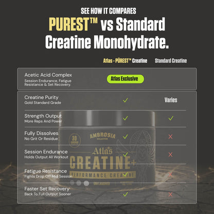 Atlas Performance Creatine