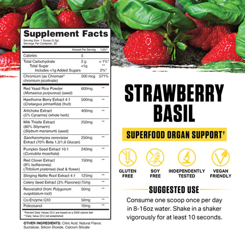 Strawberry Basil Gallery