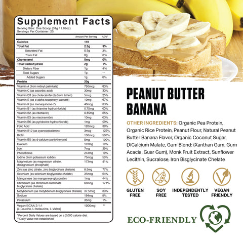 Peanut Butter Banana Gallery