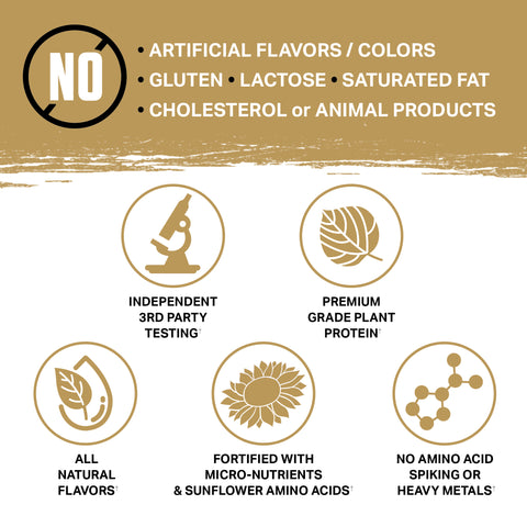 Peanut Butter & Jelly Gallery