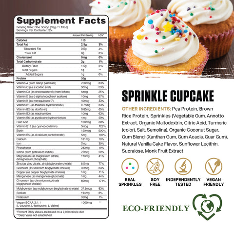 Sprinkle Cupcake Gallery