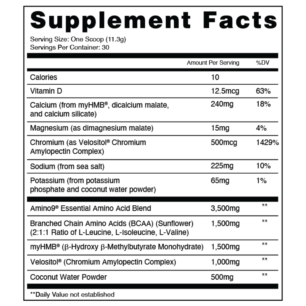 Hydroglyph™ - Lean Muscle Hydration