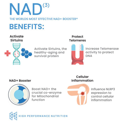 NAD3® 30 • An All Natural NAD+ Booster™