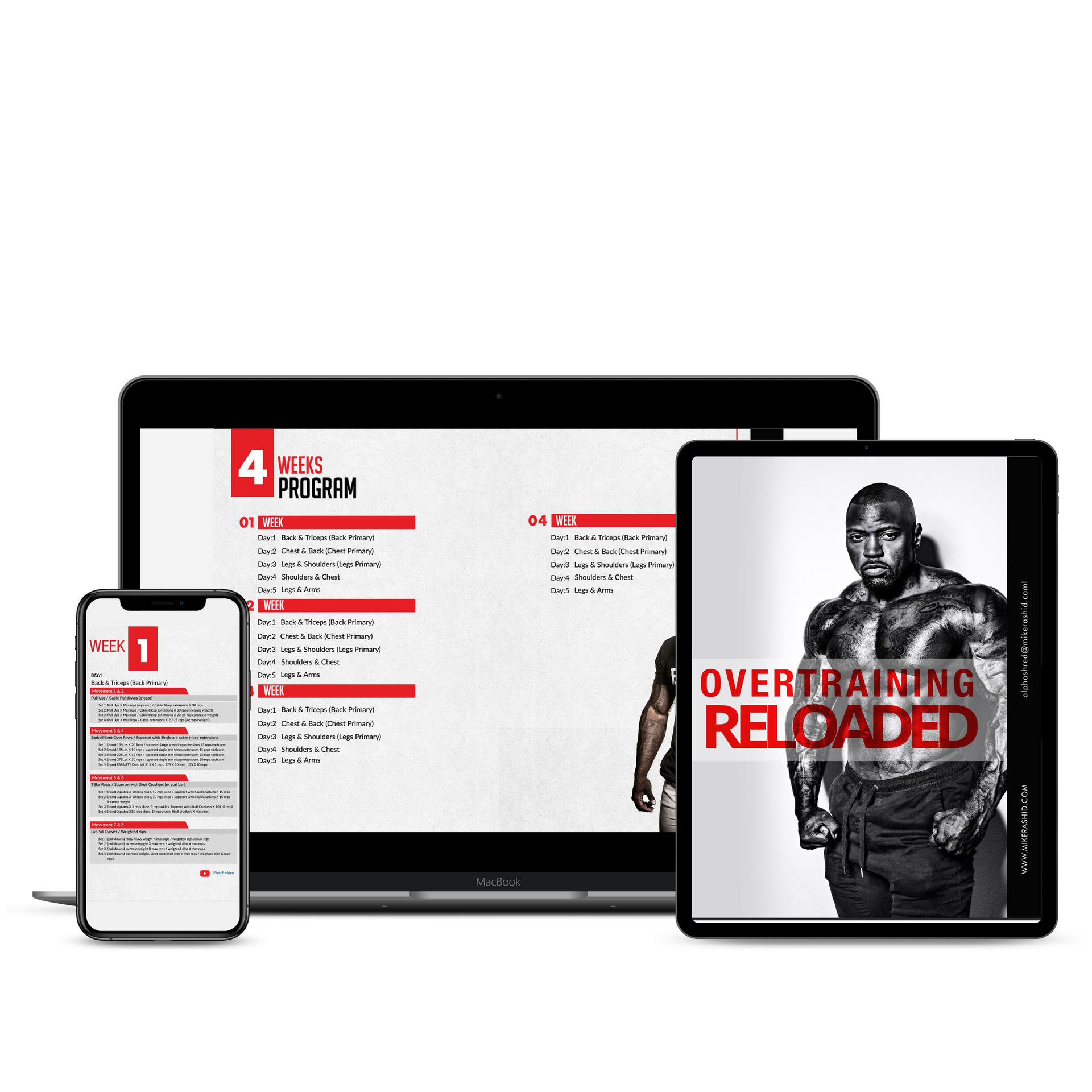Overtraining Reloaded eBook